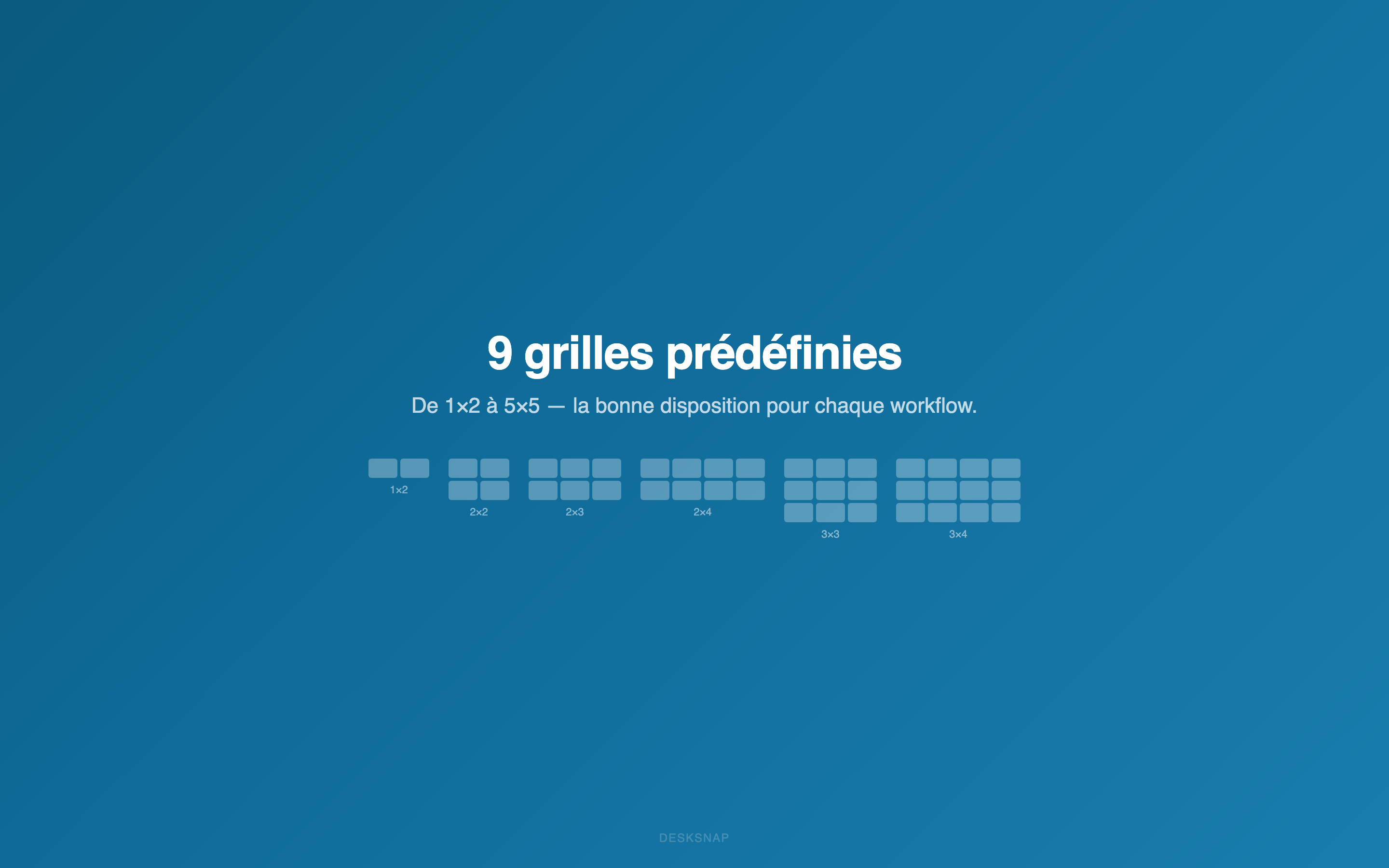 9 préréglages de grille de 1x2 à 5x5
