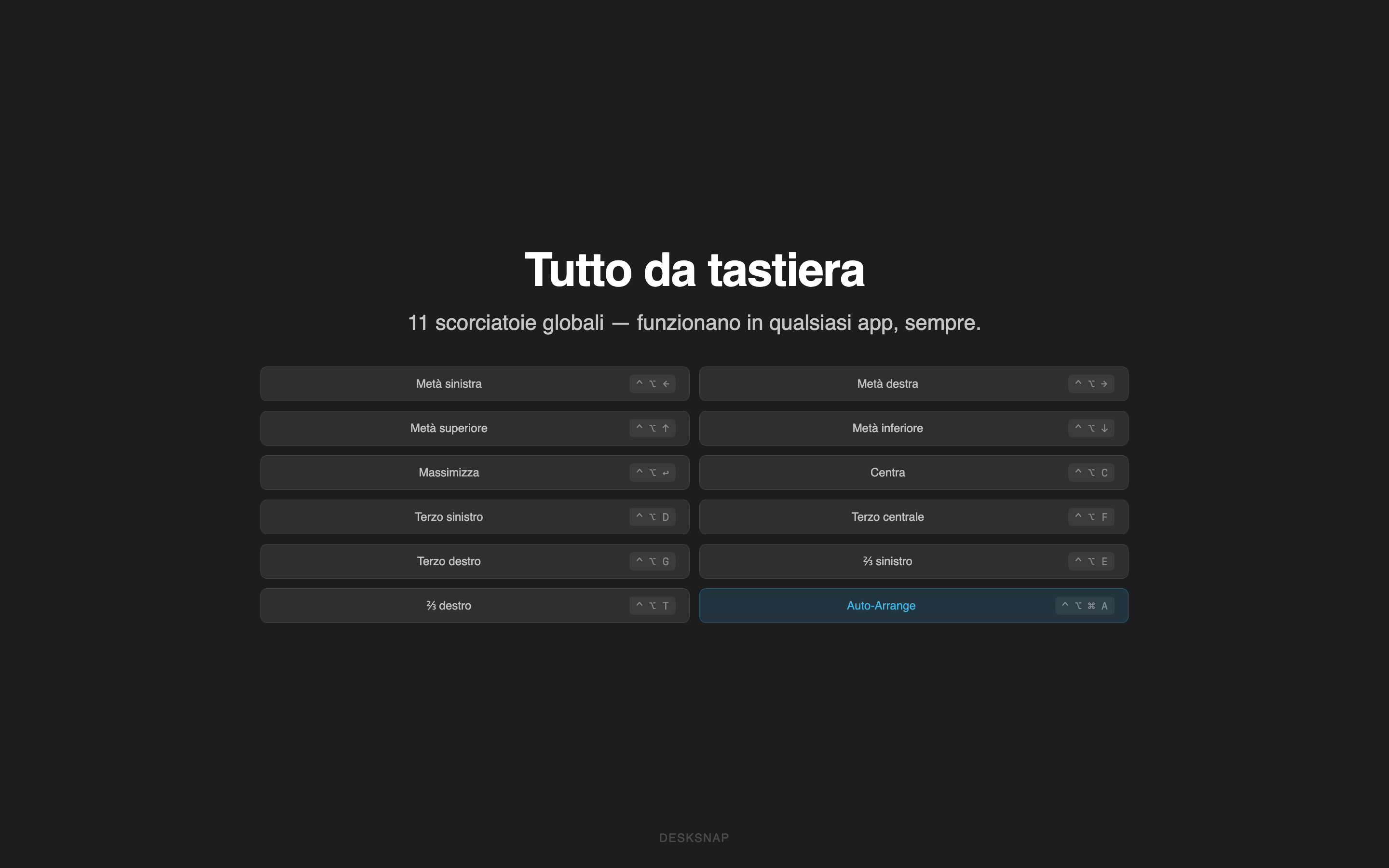 11 scorciatoie da tastiera globali che funzionano in qualsiasi app